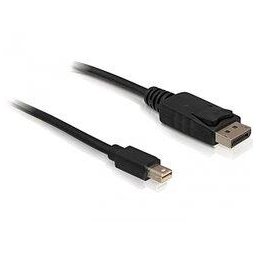 Delock miniDisplayPort->DisplayPort black 1,8m