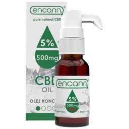 Ulei Canepa CBD