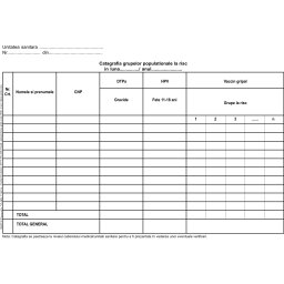 Catagrafia grupelor populationale la risc carnet