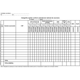 Catagrafia copiilor conform calendarului national de vaccinare 2022 carnet