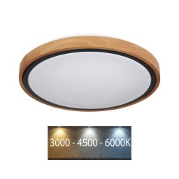 Plafonieră LED BRUNO LED/24W/230V 437mm 3000/4500/6000K Globo 41764-24