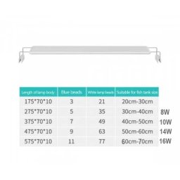 Lampa led acvariu