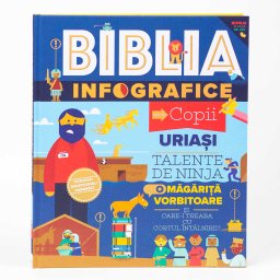 Biblia INFOGRAFICE pentru copii
