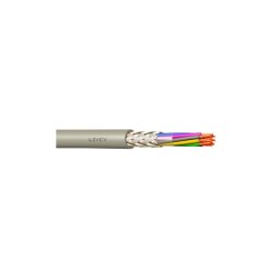 Cablu LIYCY 2x1