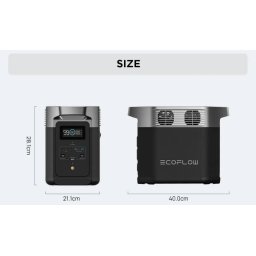 Lichidare de Stoc! Generator EcoFlow Delta 2 la Cel Mai Mic Preț!