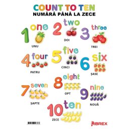 Numerele 1-10.Count to ten. Planse educationale