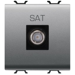 Priza tv/sat directa 2 module Gewiss Chorus GW14377