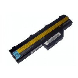 Baterie laptop IBM 02K67020 02K6793