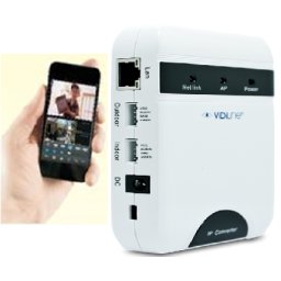 Convertor IP pentru videointerfon Genway