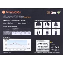 Sursa Smart SE2 600W Modular ATX