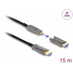 Cablu activ optic HDMI 5 in 1 8K60Hz/4K144Hz T-T 15m, Delock 86006