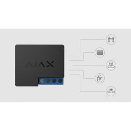 AJAX Relay