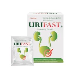Urifast, 14 plicuri, Bionika