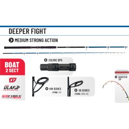 DEEPER FIGHT 240 100-400GR