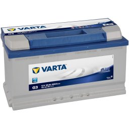 Acumulator auto VARTA Blue Dynamic 95AH