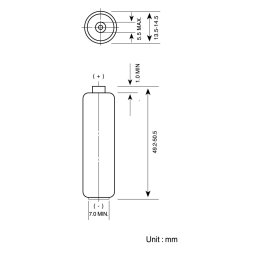 Baterii GP Ultra Plus Alkaline AA (LR6), blister 4pcs