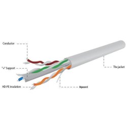 Gembird UTP solid unshielded gray cable, CCA, cat. 6, 305m, gray