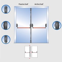 Kit de sistem antipanica aplicat pentru usa cu 2 canaturi si inchidere 3 puncte G-U Cod V3 PB
