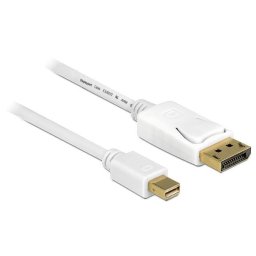 Delock Cable mini Displayport male > Displayport male 5m, white