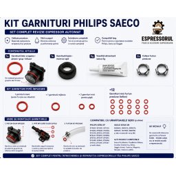 Kit Set Garnituri Philips Saeco – Set Complet Revizie Espressor Automat + Vaselină Alimentară
