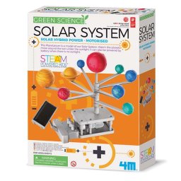 Joc educativ sistemul solar motorizat, Motorised Solar System
