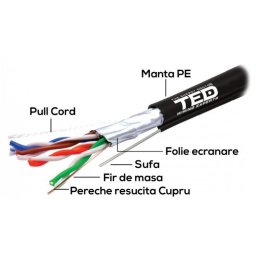 Cablu FTP cat.5e sufa cupru integral 0