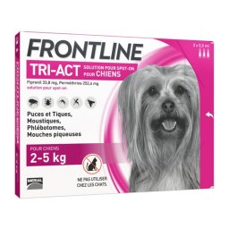 1x Frontline Tri-Act XS caini 2-5kg pipeta antiparazitara caini
