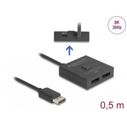 Switch bidirectional Displayport 8K30Hz/4K144Hz 2 porturi, Delock 18906