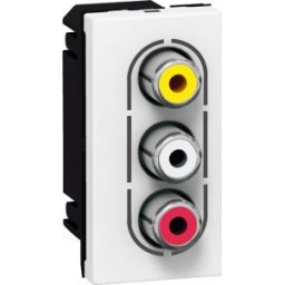 Priza Audio/Video Triple Cinch 078754