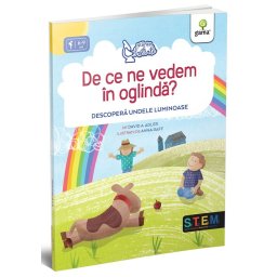 De ce ne vedem în oglindă? Descoperă undele luminoase