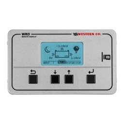 Sistem de monitorizare/setare prin Internet(Cloud) pentru sisteme fotovoltaice WRD