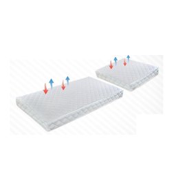 Set saltele MyKids Cocos Confort II 120x80x10 (cm) + 50x80x10 (cm)