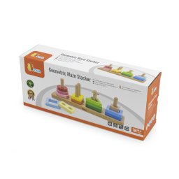 Stivuitor geometric - marimi, viga