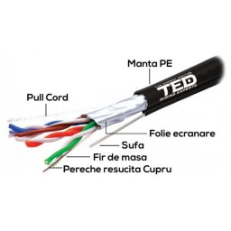 Cablu FTP cat.5e sufa cupru integral 0