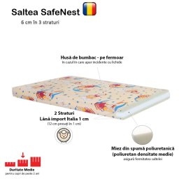 Saltea SafeNest Cu Lana 130 X 60 X 6 Cm - ASC6427968001469