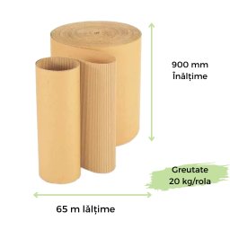 Carton CO2, Rola 20Kg, Carton ondulat TIP II, Latime 900 mm, 265 gr/mp (de la 4.33 RON/Kg+TVA)