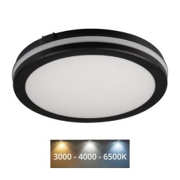 Plafonieră LED de exterior Kanlux 38383 BENO E LED/20W/230V 3000/4000/6500K IP65