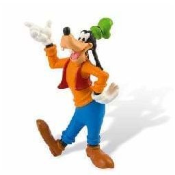 Goofy