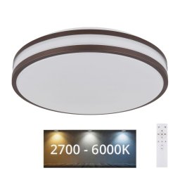 Globo 41266-18 - Plafonieră LED RGBW BETHA, 18W, 230V, dimabil + DO