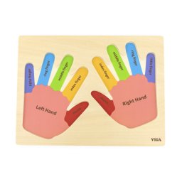 Puzzle mana si degetele, viga