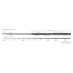 ZENAQ MUTHOS ACCURA 95H TYPE R 9 5 289cm 30-230gr Fuji Titanium Sic