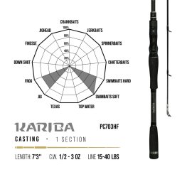 PREMIUM LIMITED KARIBA PC703HF BAITCAST 7 3 221cm 14-84gr Heavy