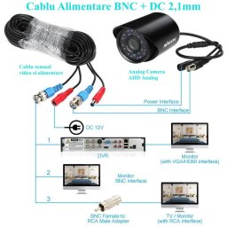 Cablu Camere BNC + Alimentare DC 2,1mm/50m