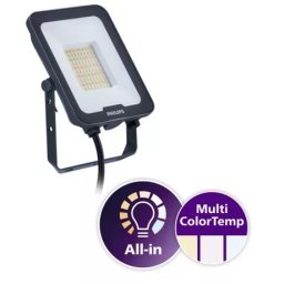 Proiector Ledinaire All-in