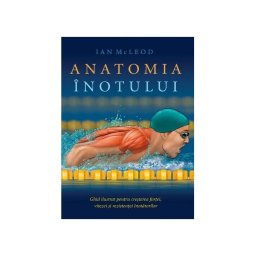 Anatomia inotului