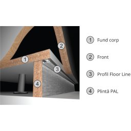 Profil Led FLOOR LINE