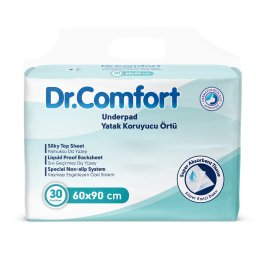 Dr. Comfort Aleze 60x90 cm – Pachet 30 bucăți, Protecție Impermeabilă și Confort Zilnic
