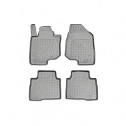 Presuri stil tavita plasticate Ssangyong Torres EVX electric, 2024-prezent, Aristar