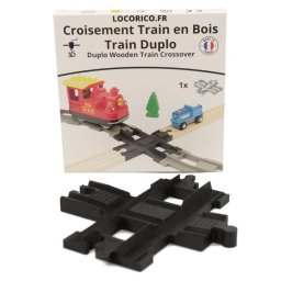Intersectie cu sine Duplo Locorico