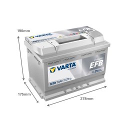 Baterie auto Varta Dynamic EFB 70Ah 760A N70 570500076
